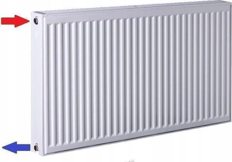Caradon GRZEJNIK K33 500/1400 TERMOTEKNIK Z