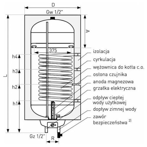 Galmet Wymiennik c.w.u. z