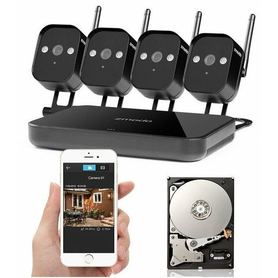 ZMODO 720P Wi-Fi Mini NVR +