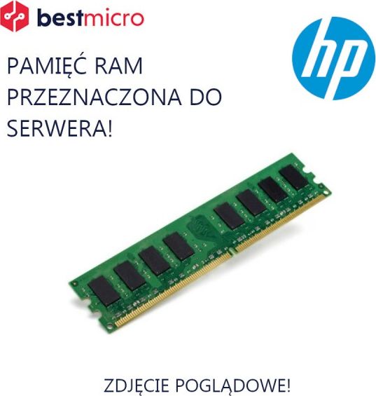 HP HP Pamięć RAM Memory Kit