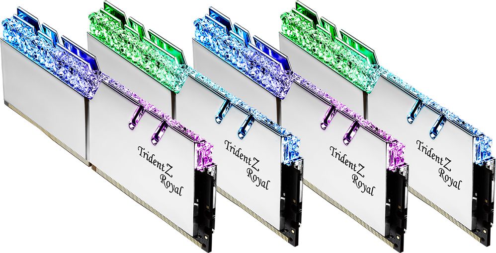 Pamięć G.Skill Trident Z Royal