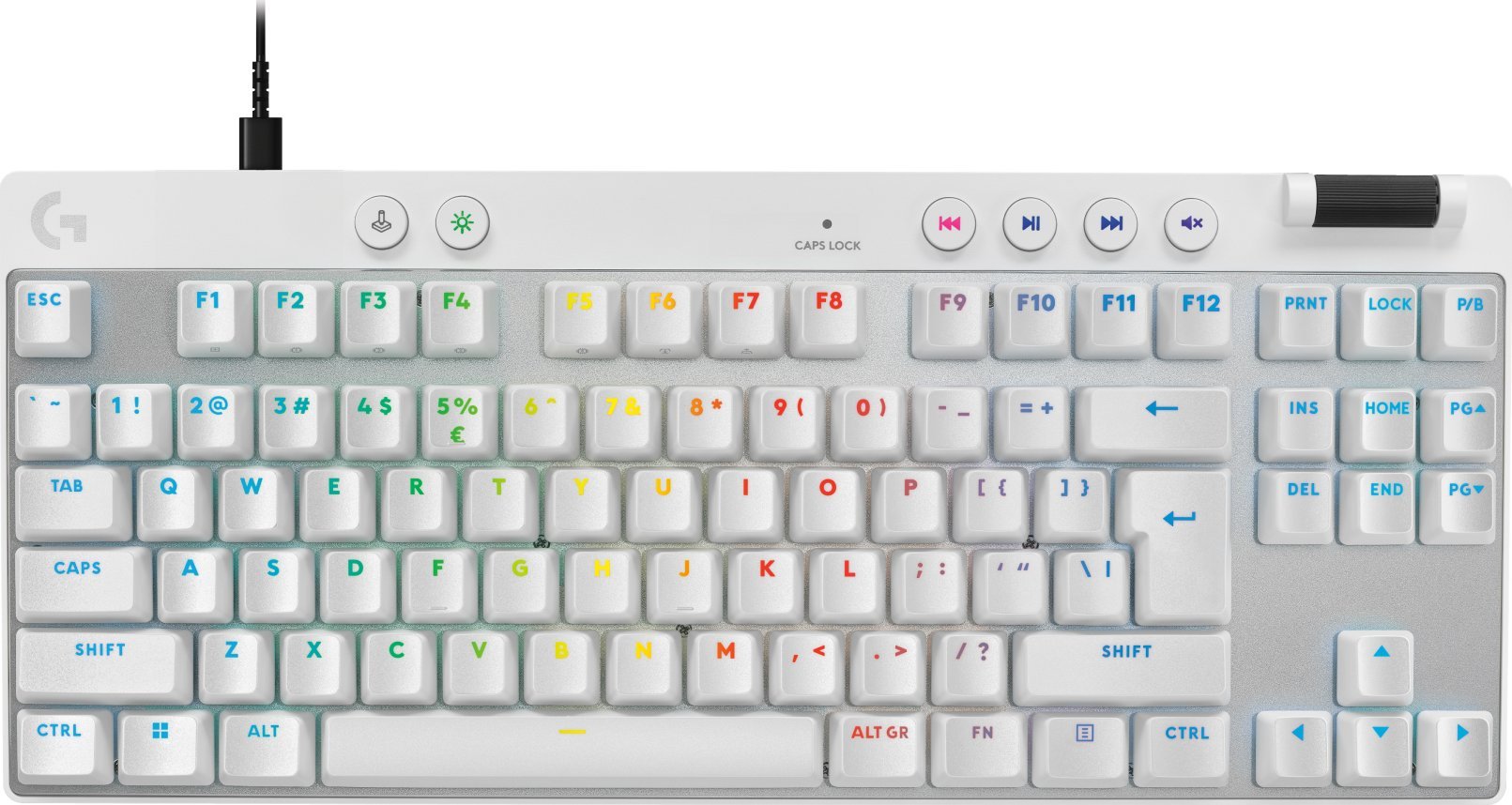 Logitech G PRO X TKL Rapid