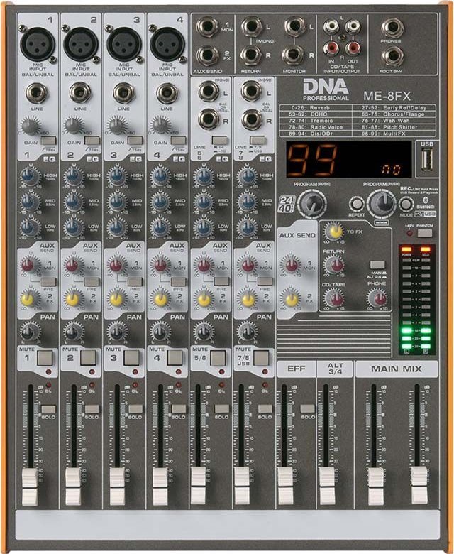 Bitmat DNA DNA ME-8FX mikser audio