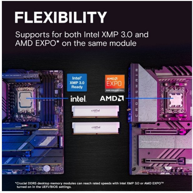 MEMORY DIMM 64GB DDR5-6400 K2/PRO OC