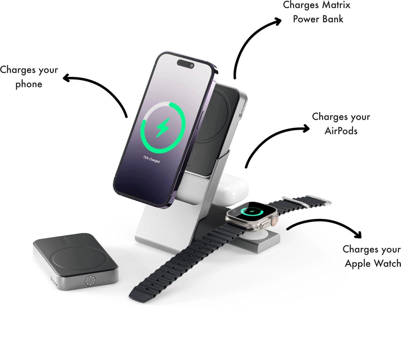 Ładowarka Alogic Matrix+ 3-in-1 Indukcyjna MagSafe
