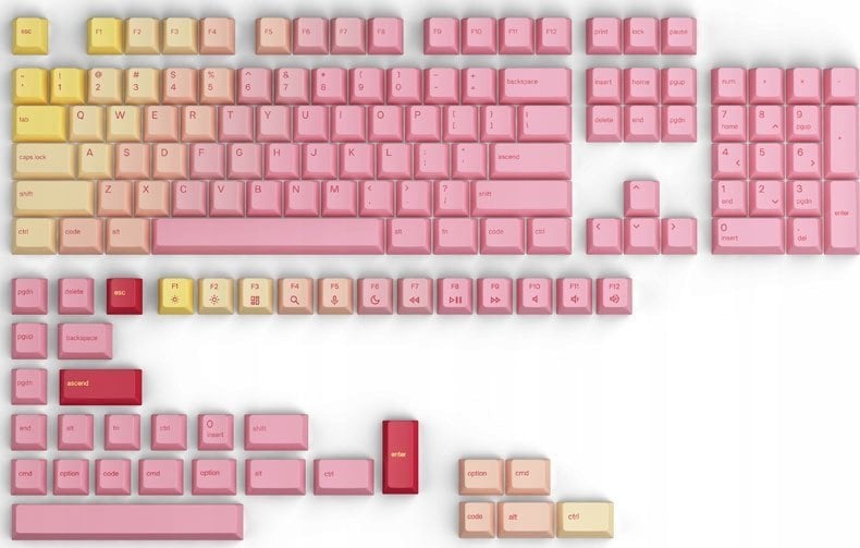 Glorious GPBT Basics Keycaps (GLO-KC-GPBT-PG) |