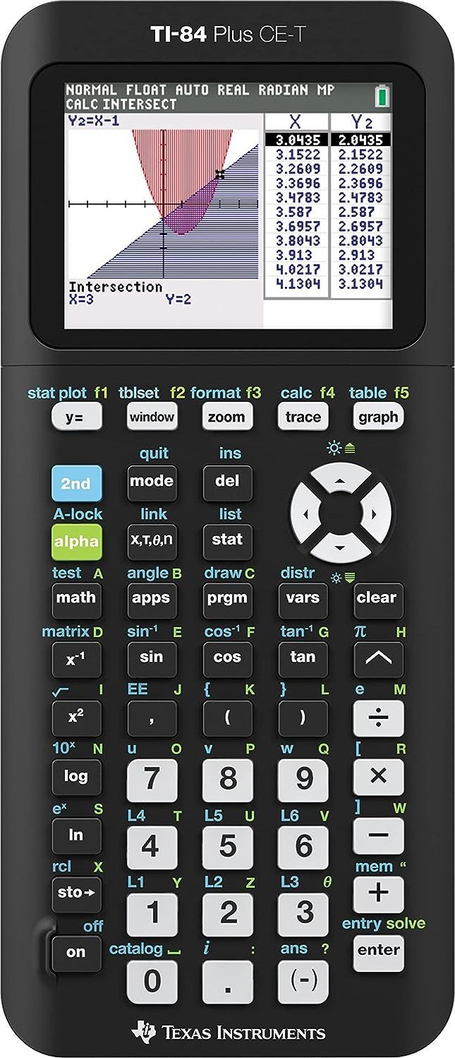 Kalkulator Texas Instruments Kalkulator graficzny TI84