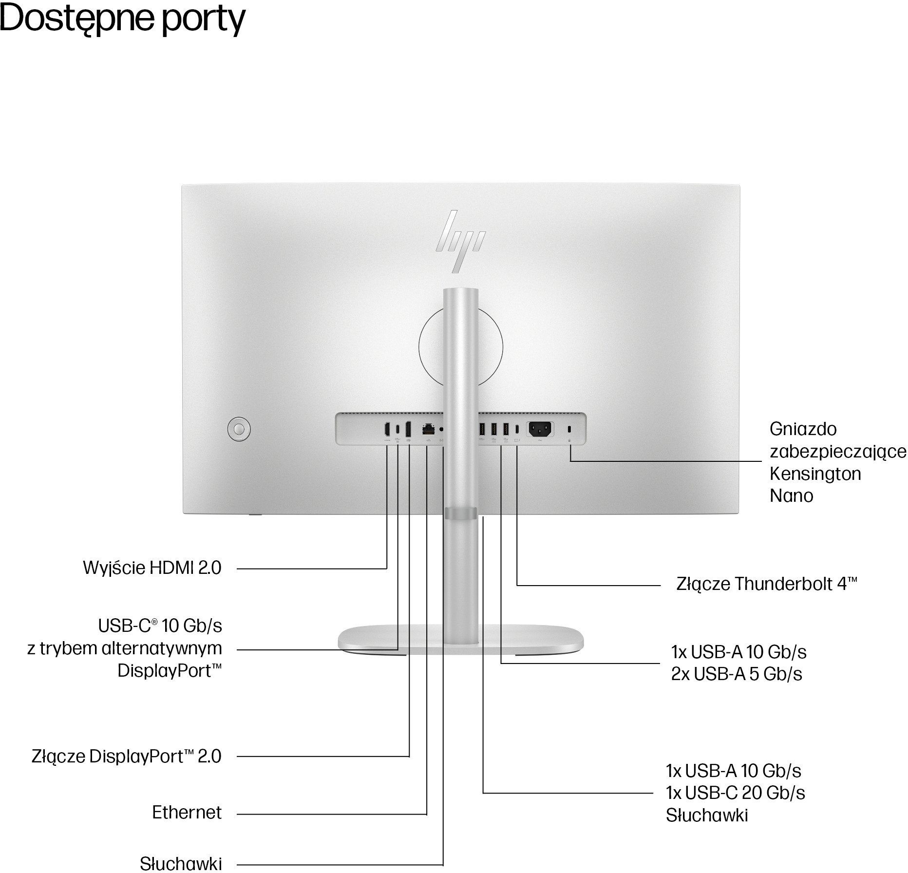 Komputer HP EliteStudio 8 G1i AiO