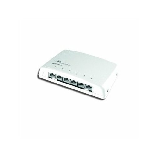 Switch Telegärtner Telegaertner mini distribution MPD6