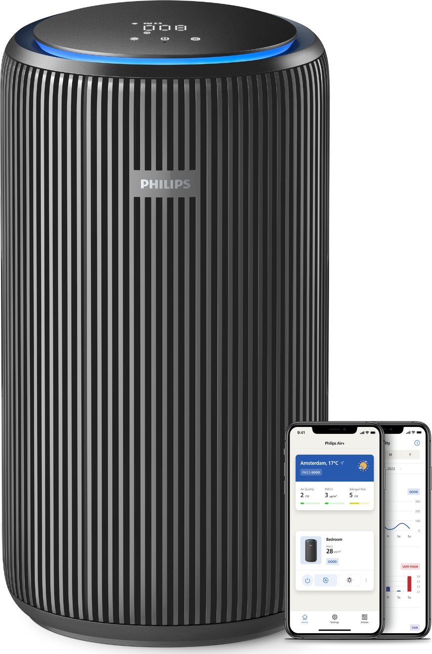 Oczyszczacz powietrza Philips AC4221/11 | AC4221