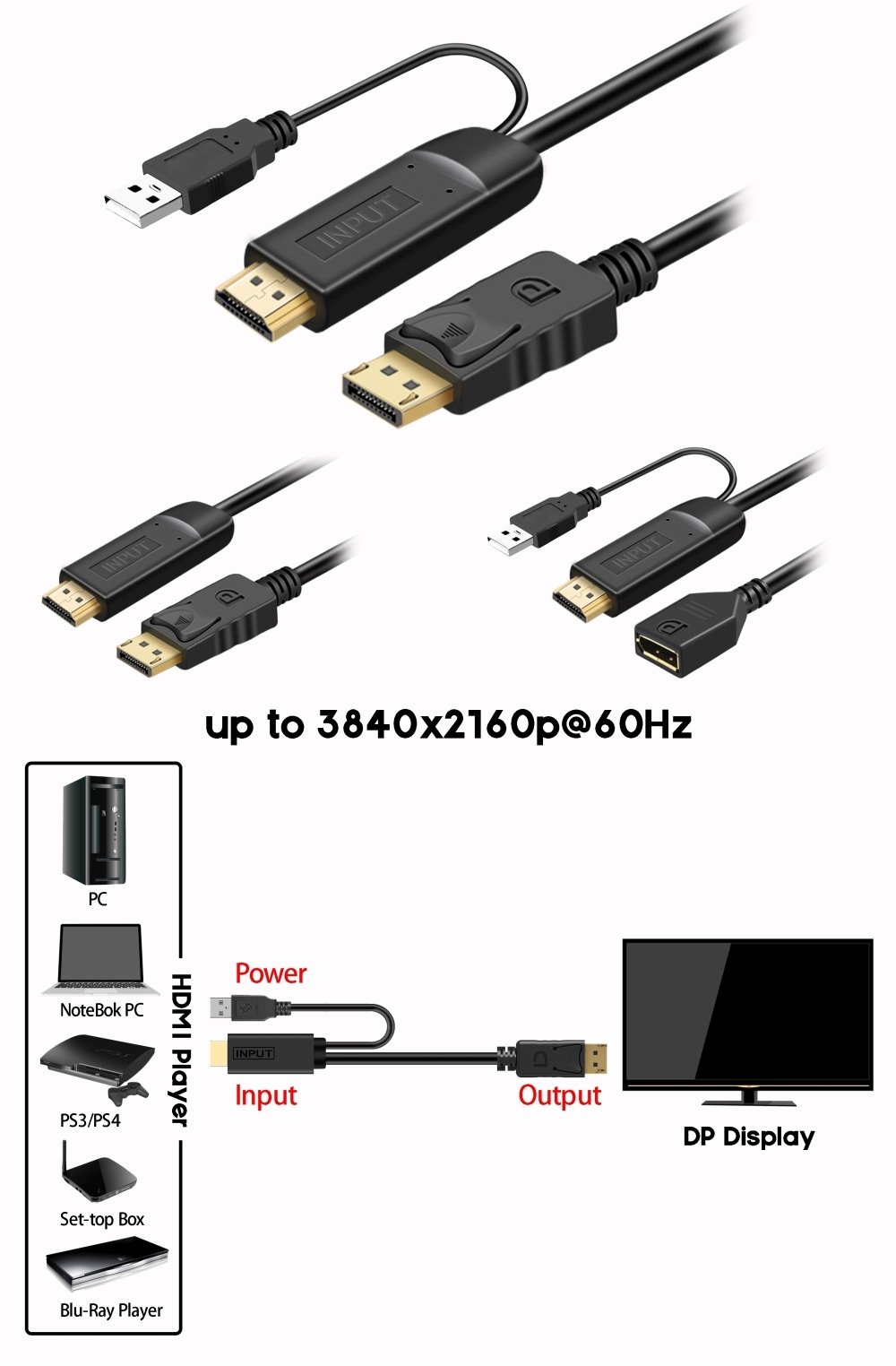 Adapter AV PremiumCord PremiumCord Adaptér HDMI