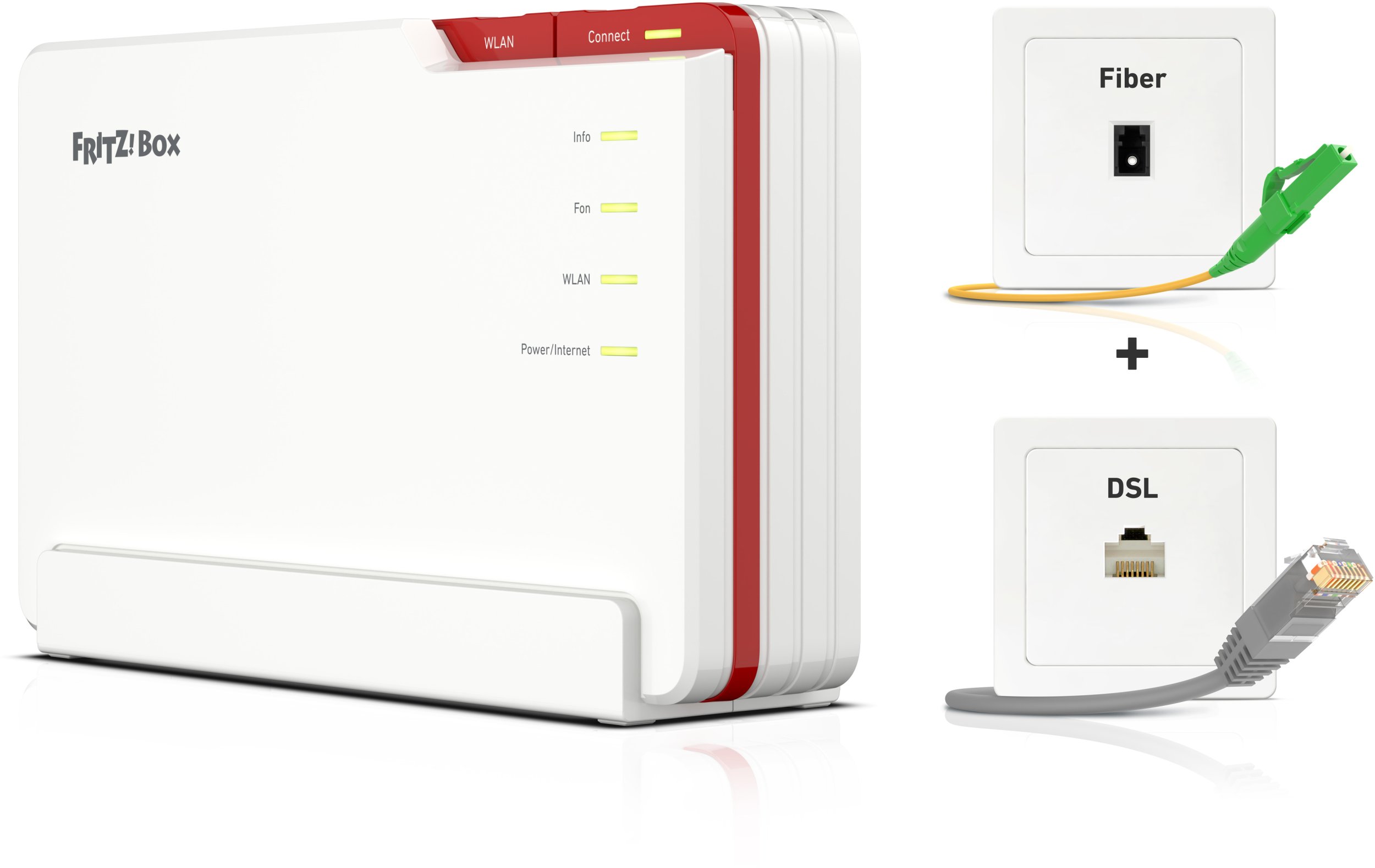 Router AVM Fritz! Box 5690 Pro
