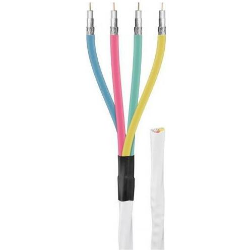 Przewód Goobay 80 dB kabel koncentryczny