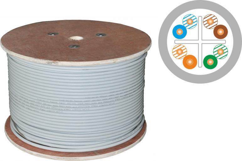 Alantec Kabel U/UTP kat.6 LSOH