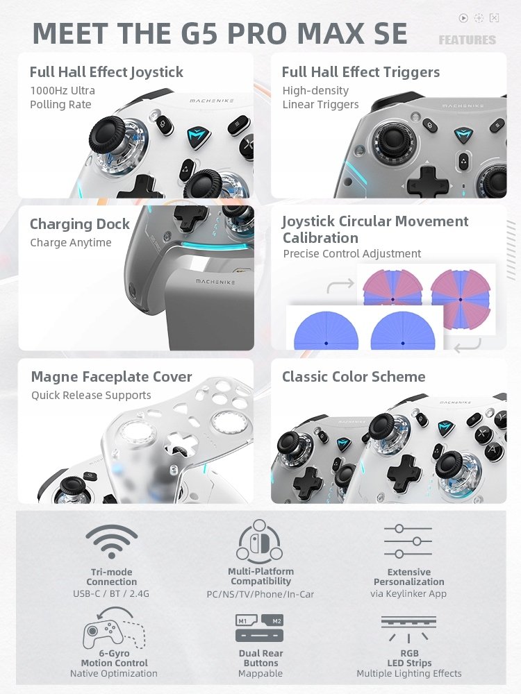 Pad Machenike G5Pro Max Szary |