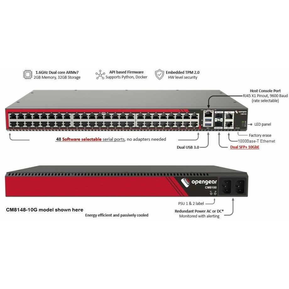 Moduł SFP Zebra 48 SERIAL PT