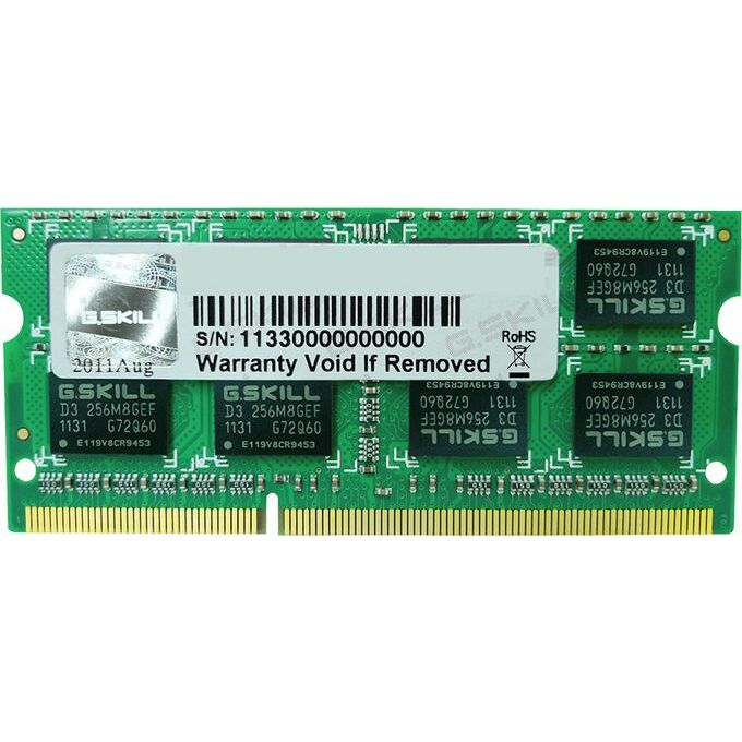 Pamięć dedykowana G.Skill SODIMM, DDR3