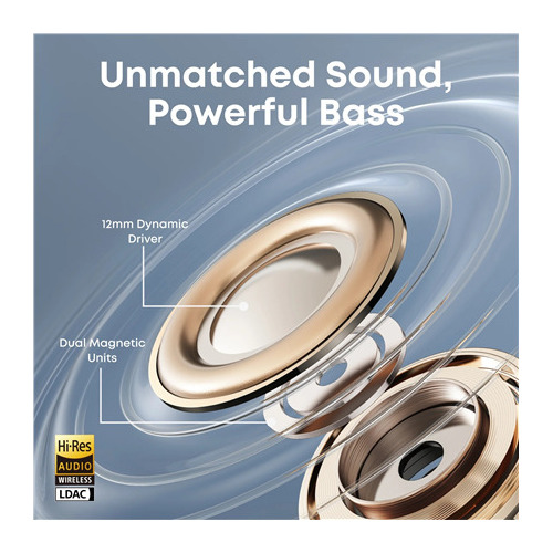 Anker Soundcore | Open-Ear Clip-On Earbuds
