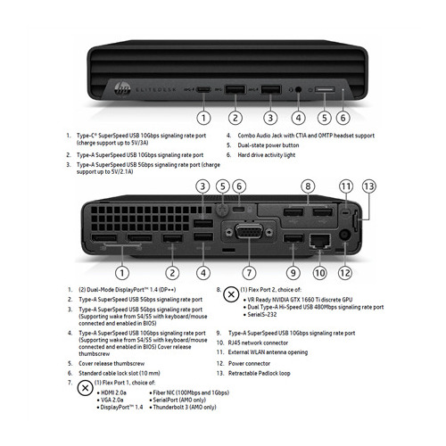 HP Renewed Grade B | EliteDesk