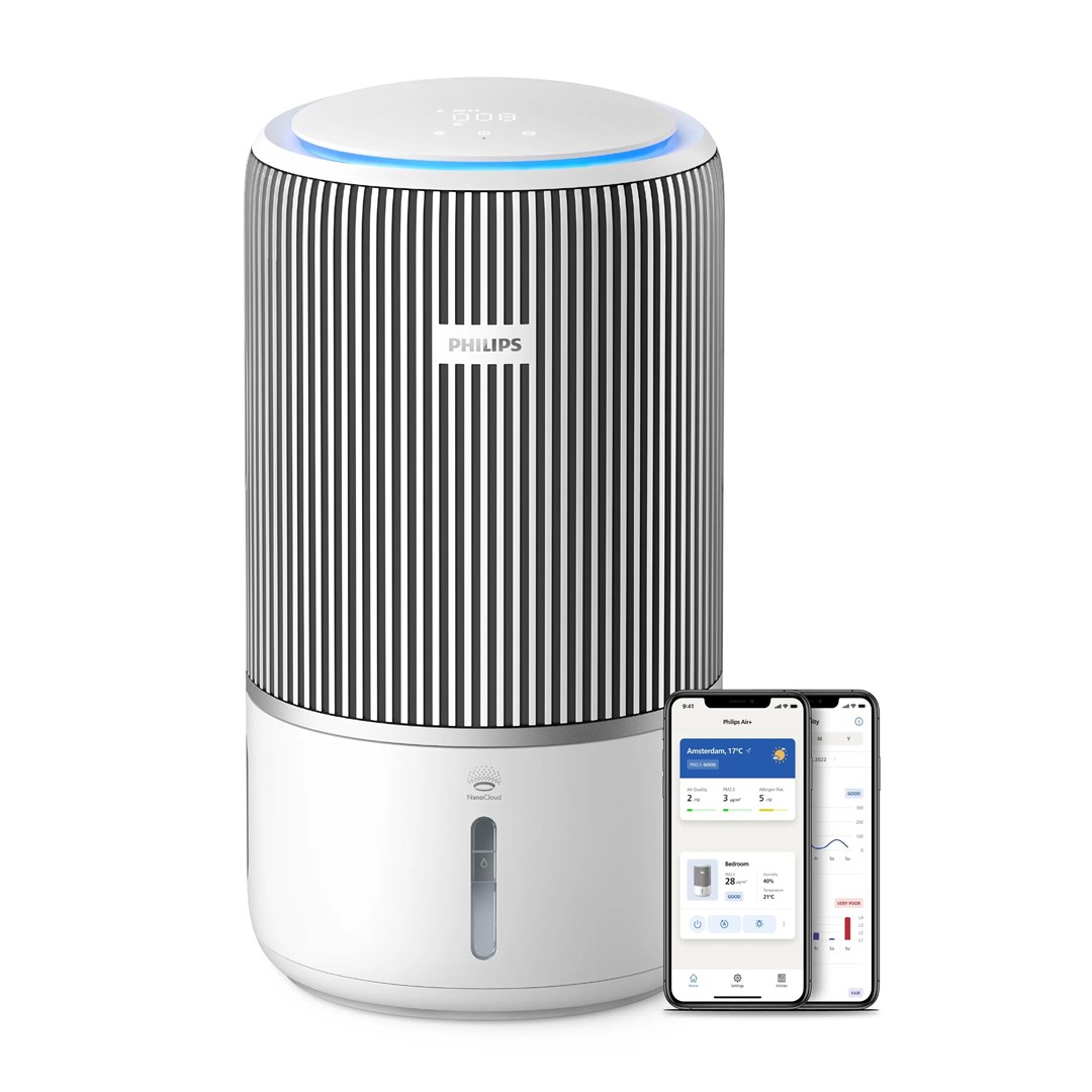 Philips PureProtect Water 3400 Series |