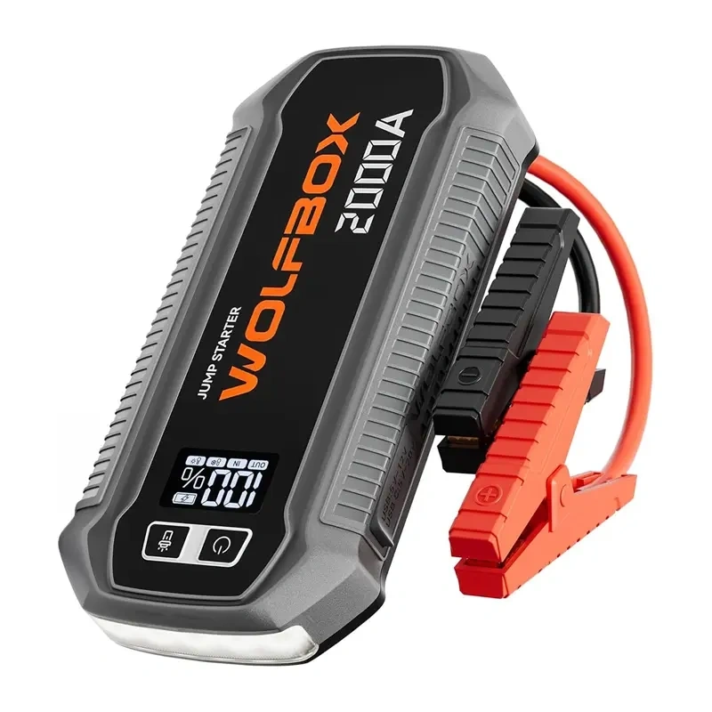 WOLFBOX MegaVolt 12 12,000 mAh